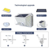 Solar Led Wall Light With Sensor