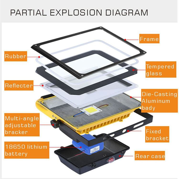 2 rechargeable work light