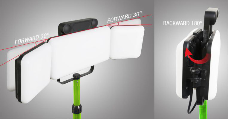 Waterproof IP65 Class Ⅲ Outdoor Foldable Built-in Lithium Batteries USB Port Led Work Light