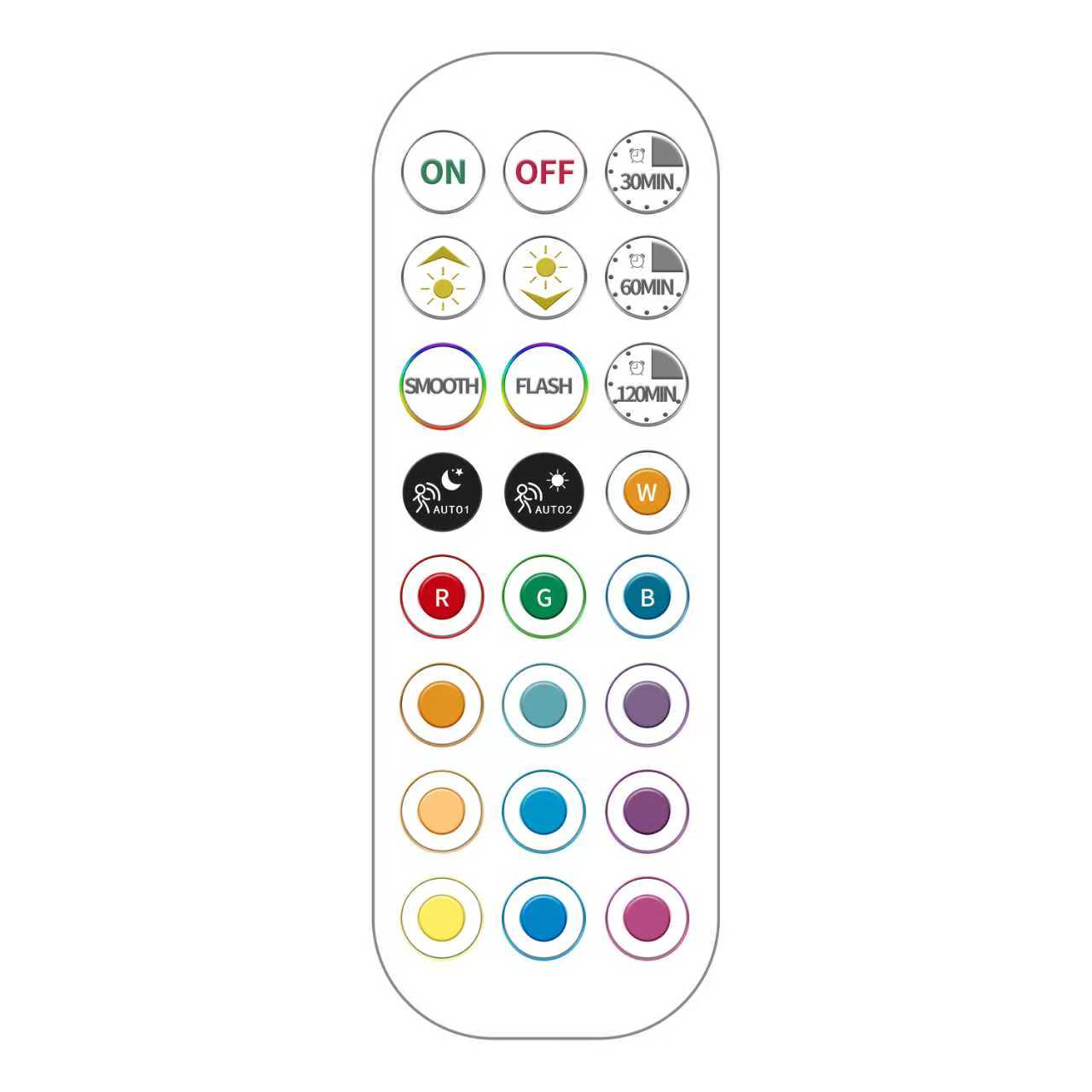 RGB 遥控器