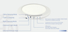 DC5V Rechargeable PIR Downlight Ultra Slim Ceiling Lamp Living Room Modern